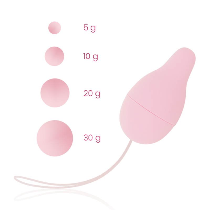 OHMAMA - ΣΥΣΤΗΜΑ ΒΑΡΩΝ KEGEL ΓΙΑ ΑΝΑΠΤΥΞΗ ΠΥΕΛΙΚΟΥ ΕΔΑΦΟΥΣ