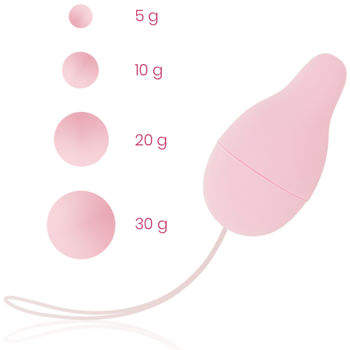 OHMAMA - ΣΥΣΤΗΜΑ ΒΑΡΩΝ KEGEL ΓΙΑ ΑΝΑΠΤΥΞΗ ΠΥΕΛΙΚΟΥ ΕΔΑΦΟΥΣ