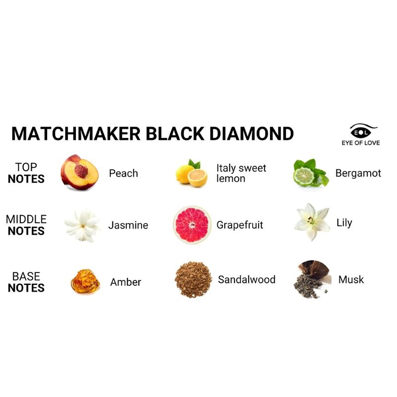 EYE OF LOVE - MATCHMAKER BLACK DIAMOND LGBTQ ΑΡΩΜΑ ΦΕΡΟΜΟΝΕΣ ΓΙΑ ΑΥΤΟΝ 30 ML