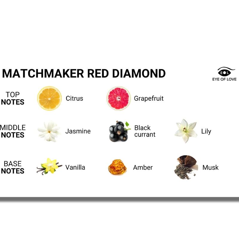 EYE OF LOVE - MATCHMAKER RED DIAMOND LGBTQ ΑΡΩΜΑ ΦΕΡΟΜΟΝΕΣ ΓΙΑ ΑΥΤΗΝ 30 ML