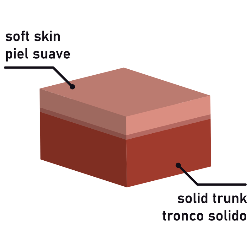 ROCKARMY - ΙΣΙΟΤΗΤΑ + ΔΙΠΛΗ ΠΥΚΝΟΤΗΤΑ ΛΕΟΠΑΡΔΑΣ 23 CM -O- 4,77 CM